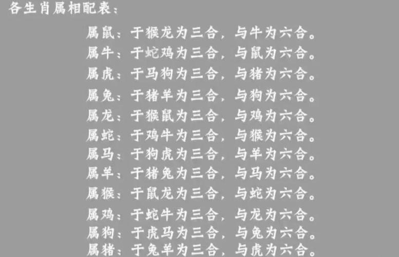 包含今期6合在未字打一正确生肖的词条