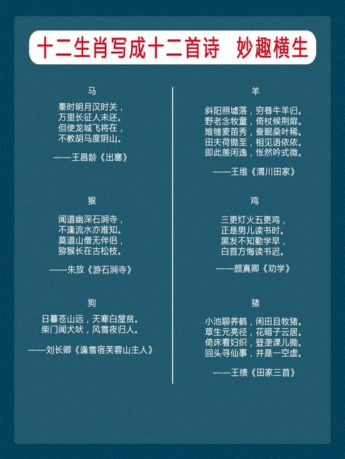 诗词代表什么生肖,诗词代表什么生肖和动物