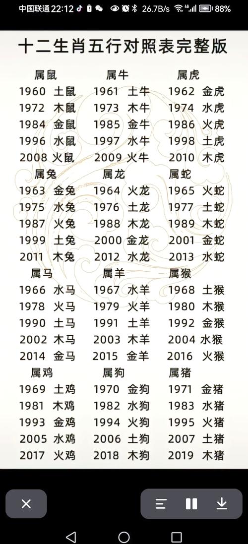 二三合数今期开代表什么意思,今期生肖二三门,一二合数还须防