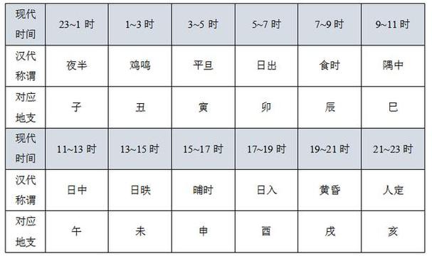 钟准确打一生肖,钟代表什么生肖?