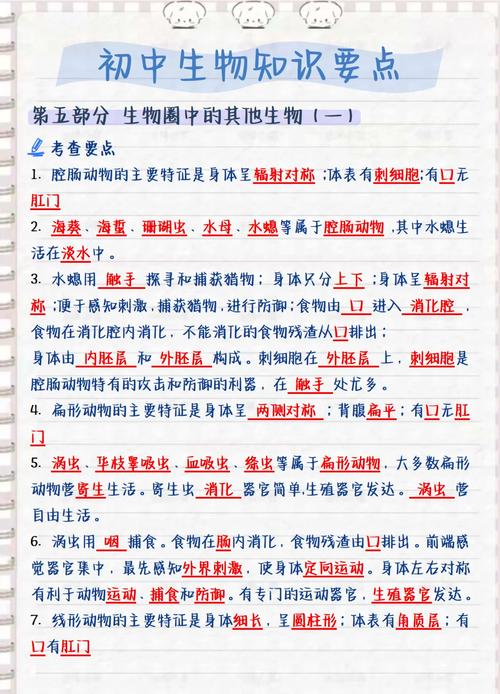 原口动物名词解释动物学,原口动物形成体腔的方式是?
