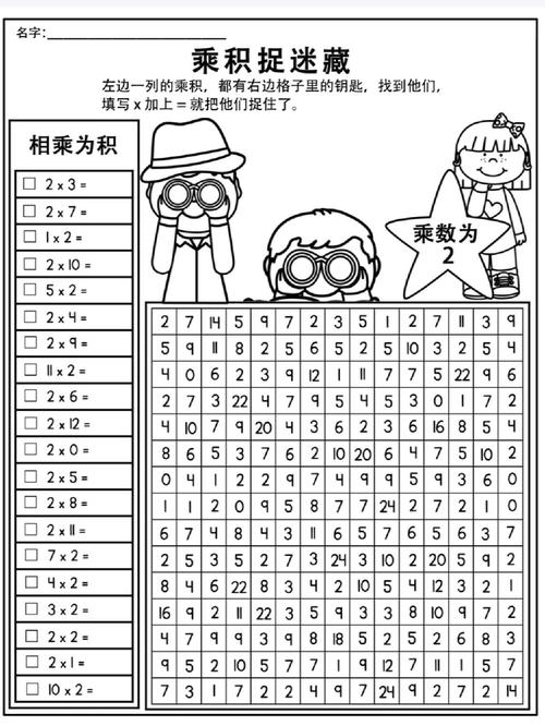 二六乘是啥意思,二和六相乘等于几