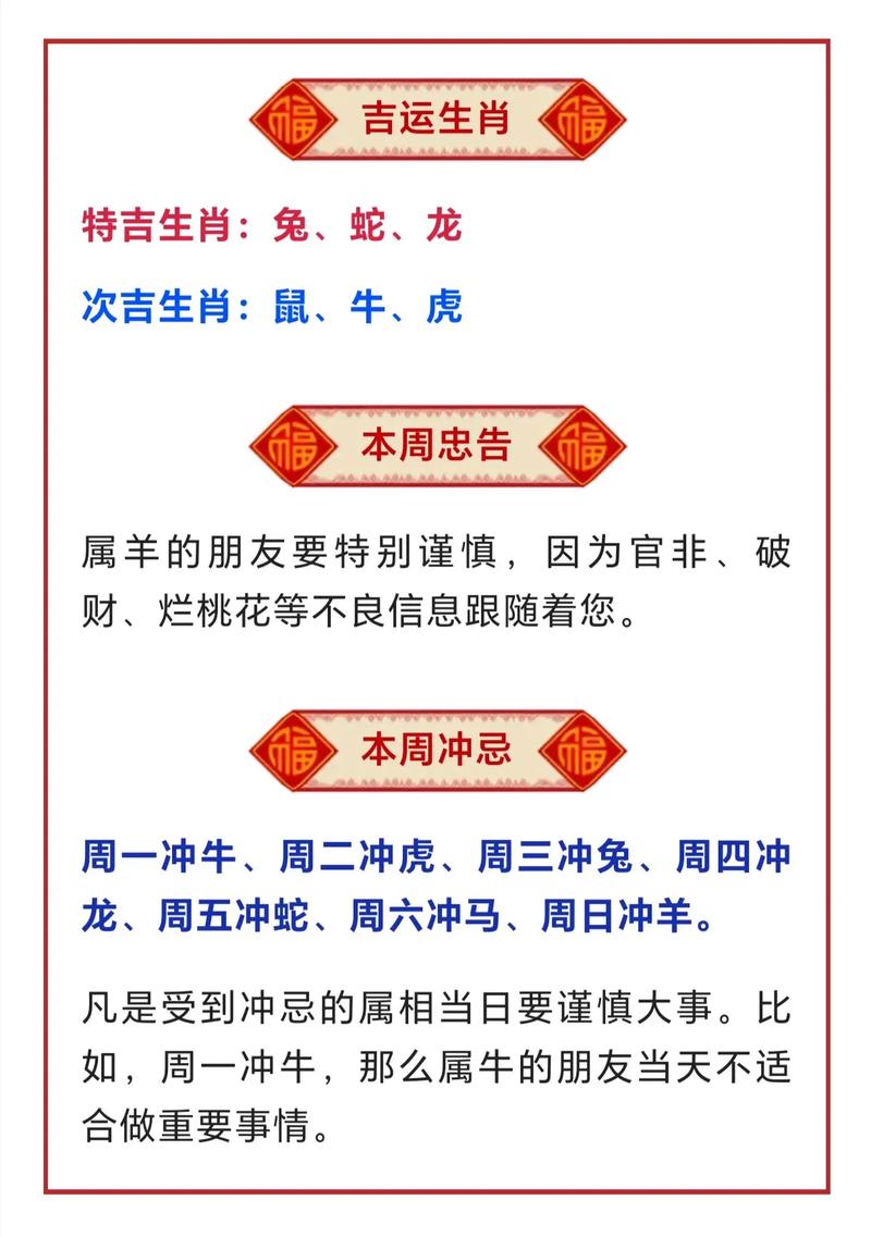 郑博士12生肖下周运势最新,郑博士2021年3月29日到4月4日每周运势