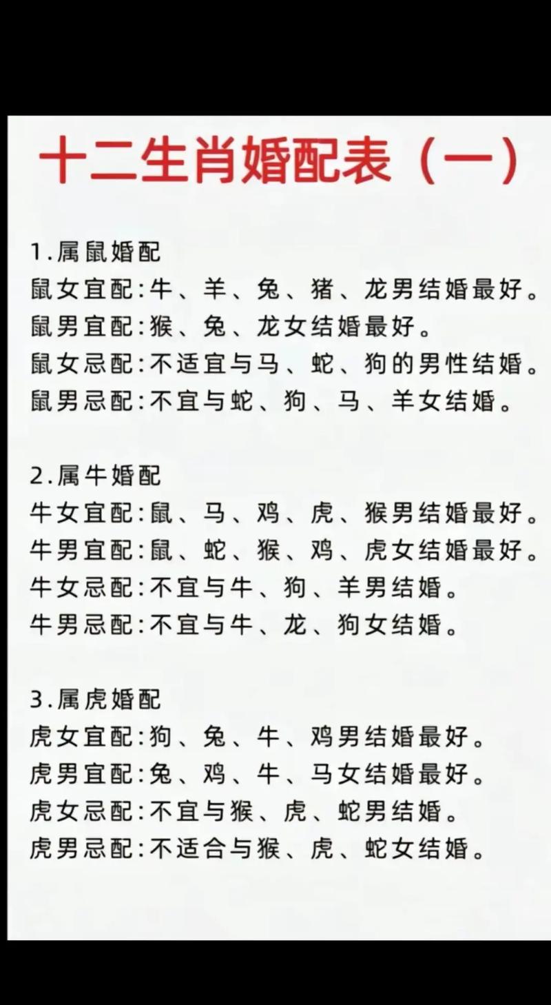 属相婚配口诀歌,12属相婚配歌诀