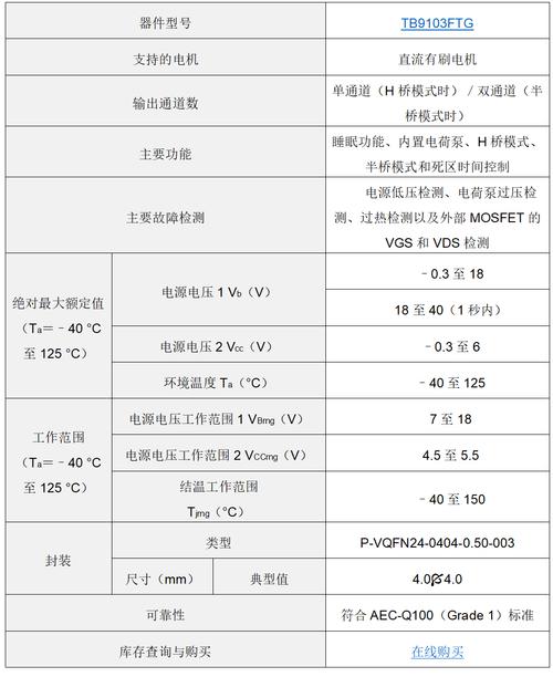 hu打印机驱动官网,hccpr3打印机驱动,重点诠释解释落实