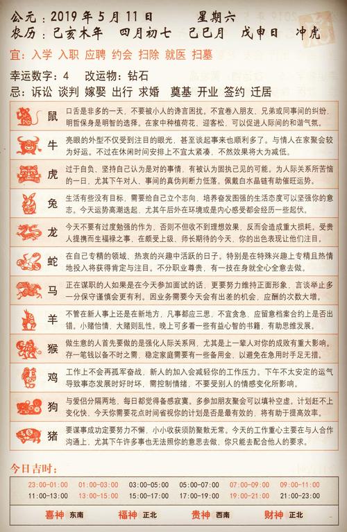 坐井观天打一动物谜底,坐井观天打一肖解是什么生肖,重点诠释解释落实