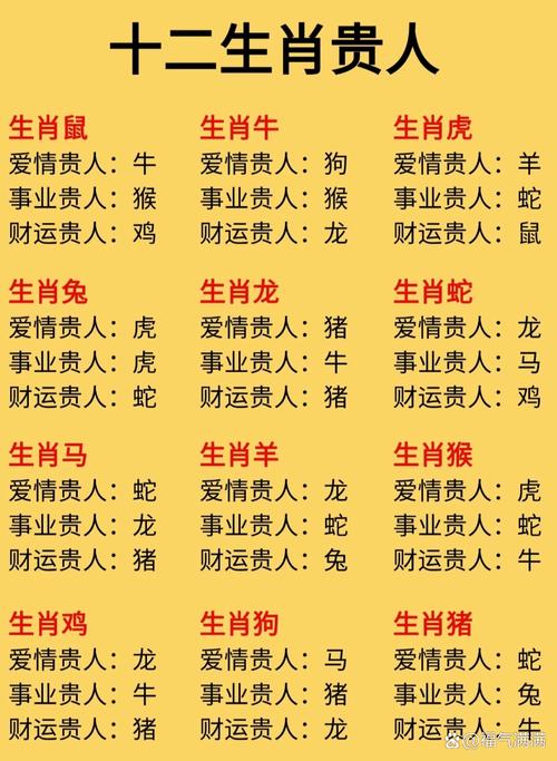 打一生肖的正确答案偷梁换柱,十二生肖偷梁换柱的是什么动物，重点诠释解释落实