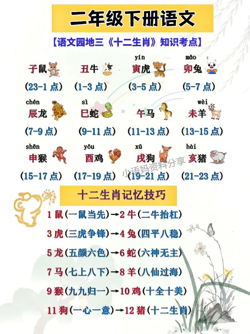 一三独立在门外是什么生肖与数字,一三独立在门外是什么生肖数字动物，重点诠释解释落实