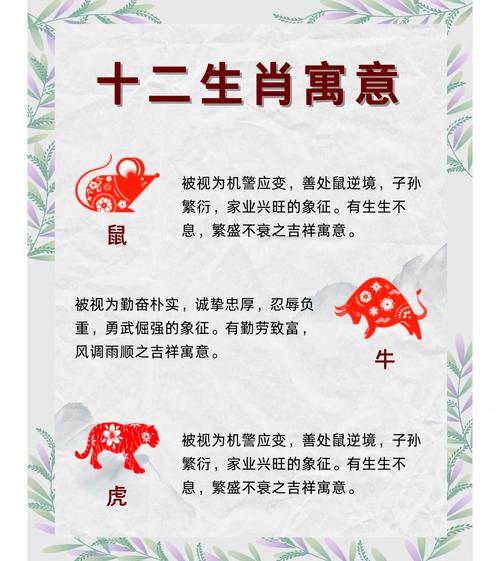 十二生肖红头的动物,十二生肖红头生肖是什么，重点诠释解释落实