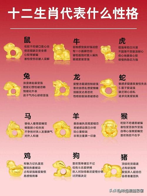 2025生肖卡图片大全,12生肖图片码数49个数,重点诠释解释落实
