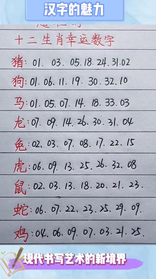 生肖中数字代表什么意思,生肖中数字代表什么意思呢,重点诠释解释落实