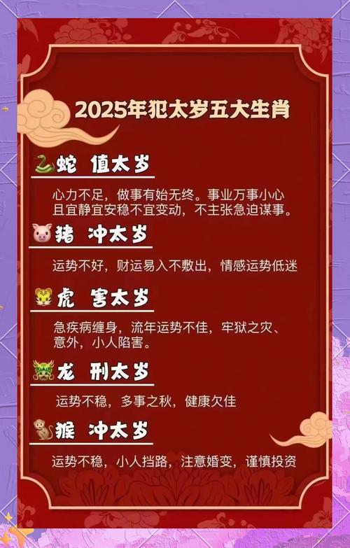 码数生肖图2023,2025完整生肖表图,重点诠释解释落实