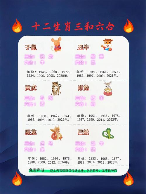 一二三头开精准生肖,一二三头开指什么生肖,重点诠释解释落实