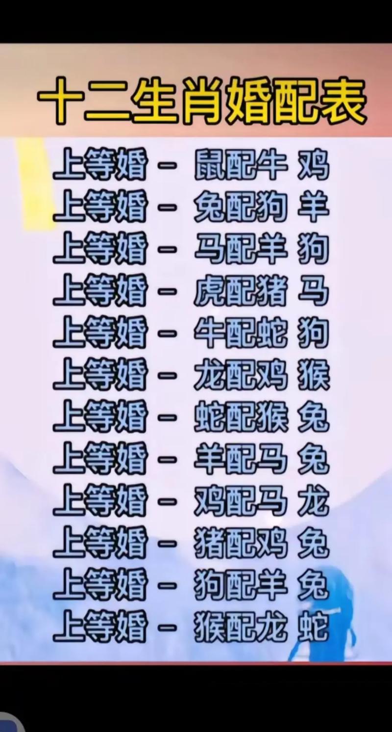 今晚最旺哪个生肖,请问今晚哪个生肖比较好，重点诠释解释落实