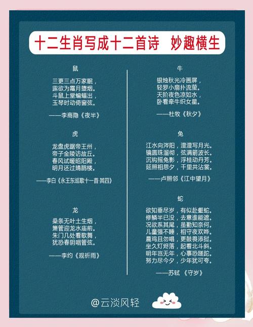 十二生肖诗词100首,十二生肖的诗句每种各2句，重点诠释解释落实
