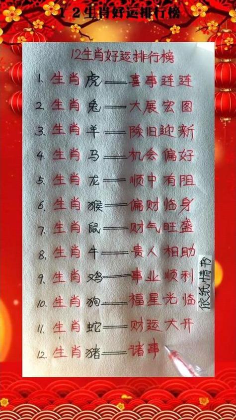 今期生肖出三四打一生肖,今期生肖出三四是什么数字，重点诠释解释落实
