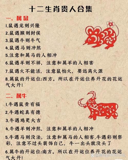 十二生肖哪些是山上肖,12生肖属于山上的动物,重点诠释解释落实