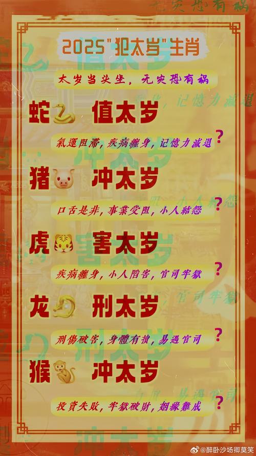 今期特数榴花红打一生肖,今期生肖最威风成九码打一生肖,重点诠释解释落实