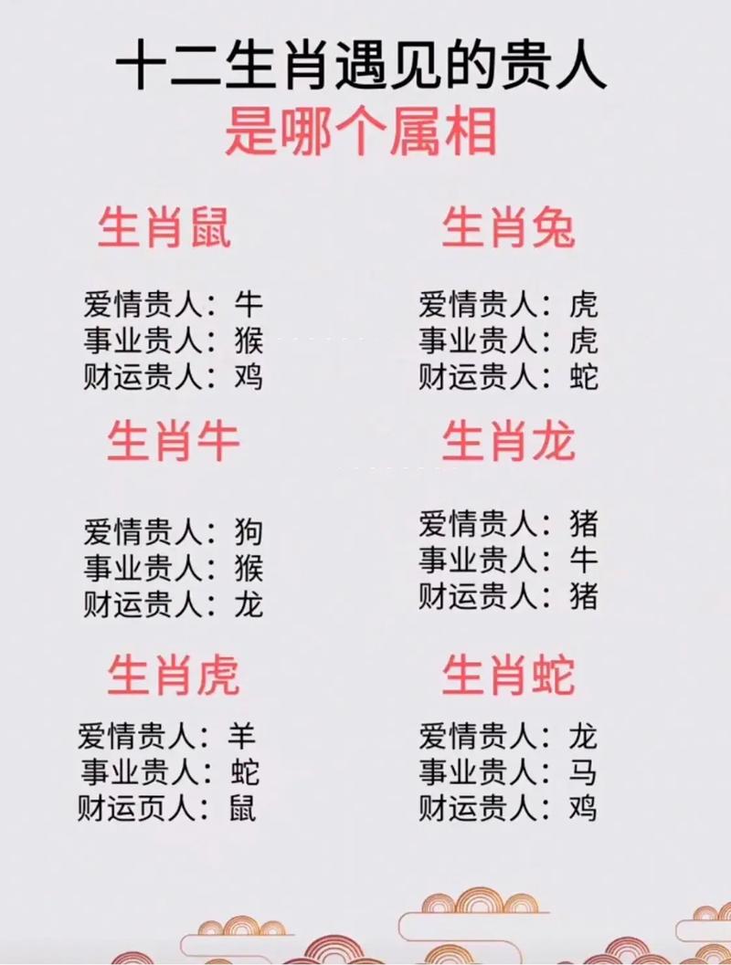 一百万猜一生肖,一百万是形容哪个生肖,重点诠释解释落实