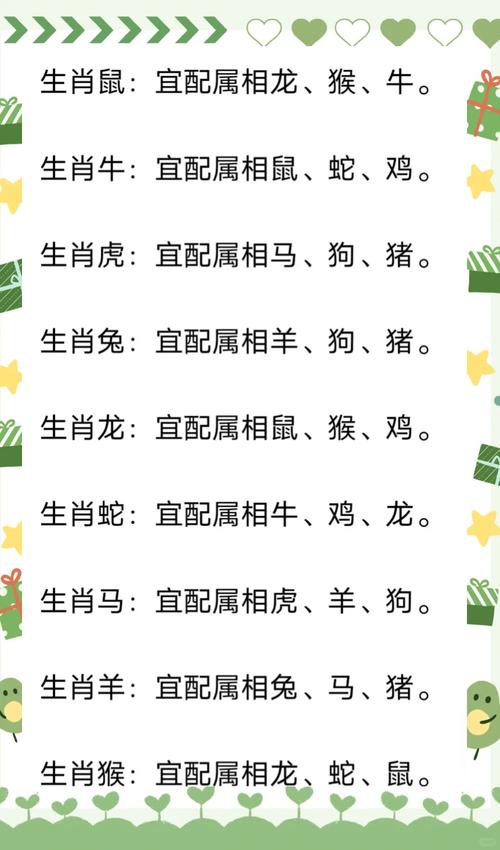 最佳答案是哪三个生肖,最佳答案是哪三个生肖的动物,重点诠释解释落实