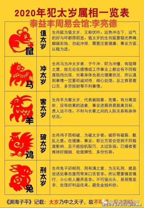 今天打一准确生肖,正确答案打一最佳生肖，重点诠释解释落实