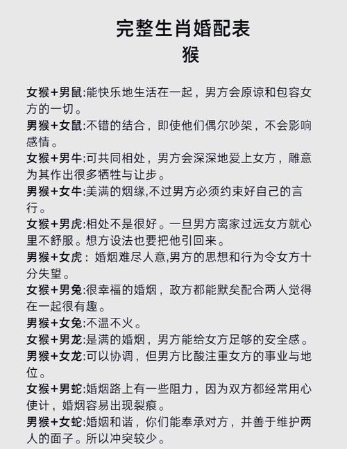 十二生肖最佳配对表格猴,12生肖猴的最佳婚配生肖是什么,重点诠释解释落实