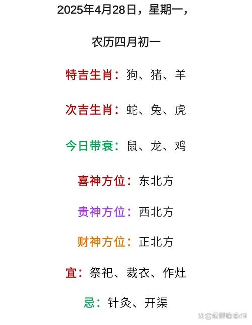 2025运程十二生肖运程运势,2025运程十二生肖运程运势鼠，重点诠释解释落实