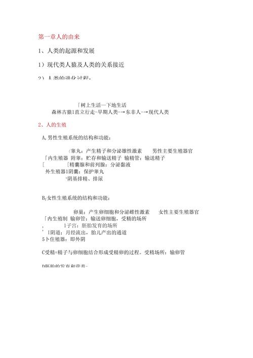 人类起源的几种学说,人类起源的几种学说是什么,重点诠释解释落实