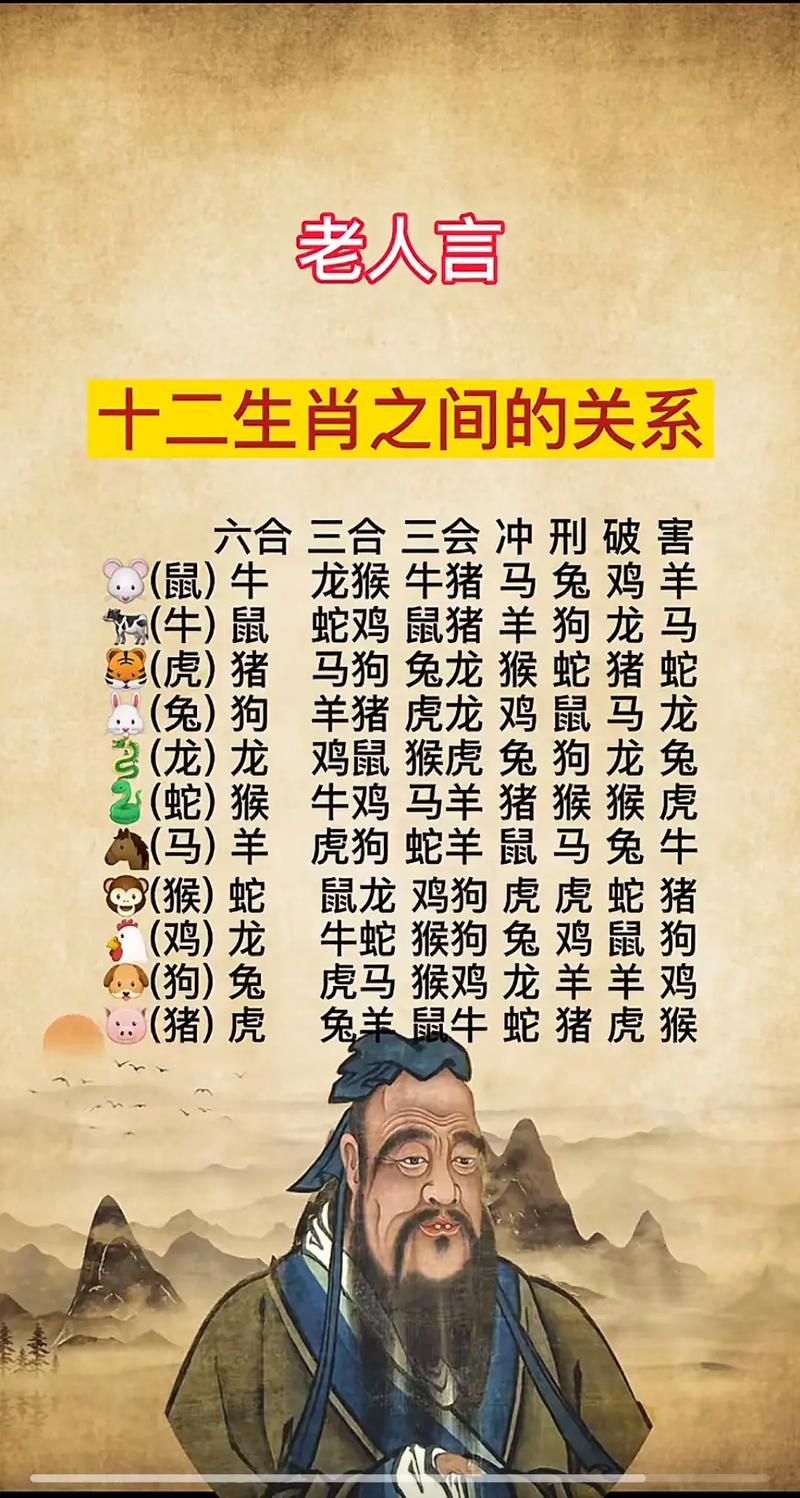 4岁属相是什么生肖,48岁属相是什么生肖，重点诠释解释落实